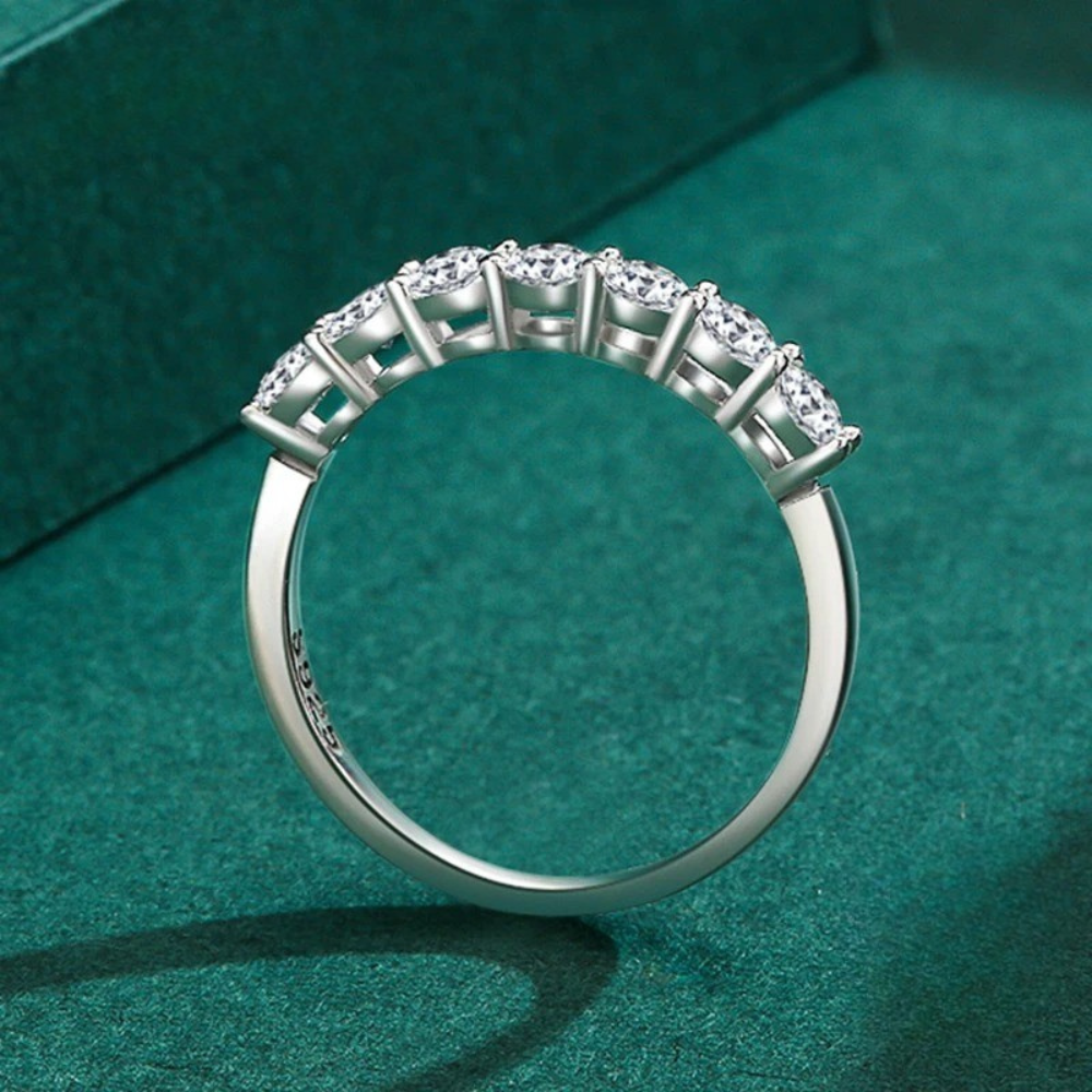Lustre Band Ring